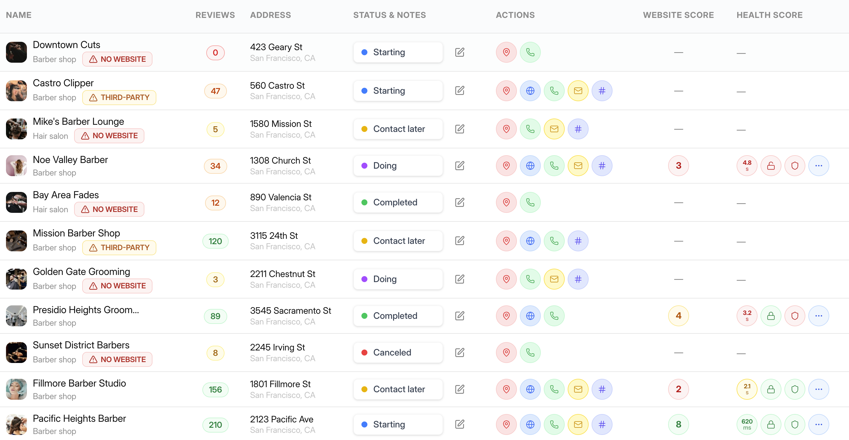 Webleadr Dashboard